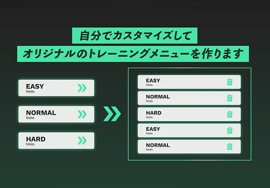 選べる3段階の難易度プログラム
