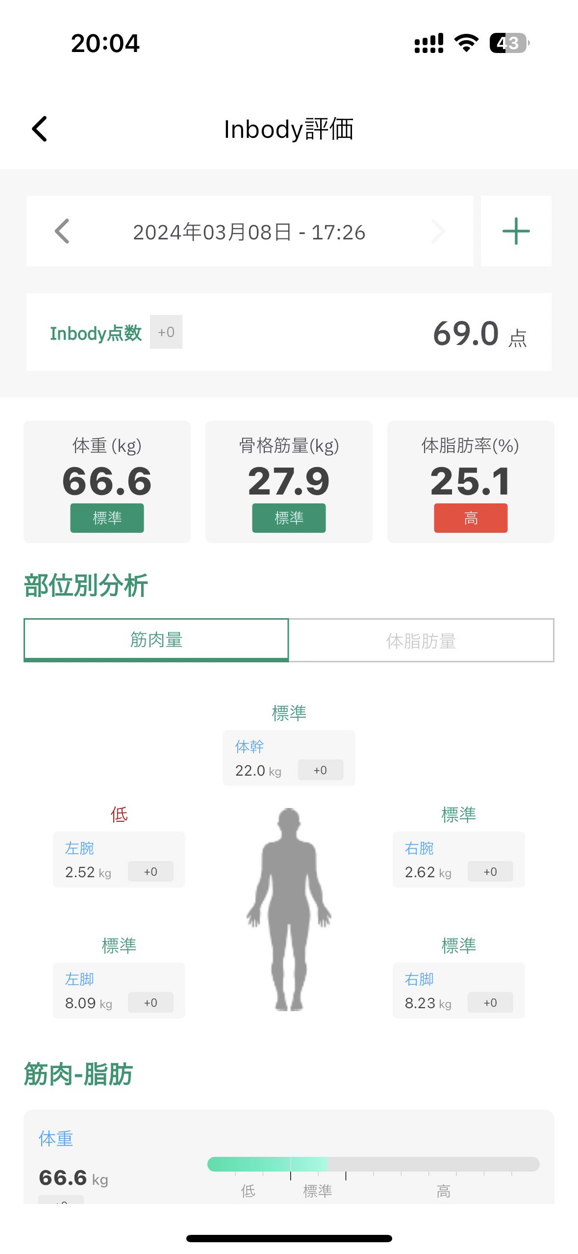 INBODY連携