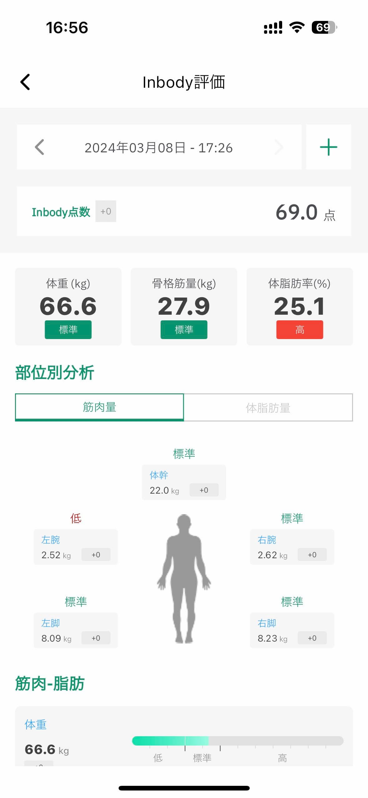 AIボディ採寸