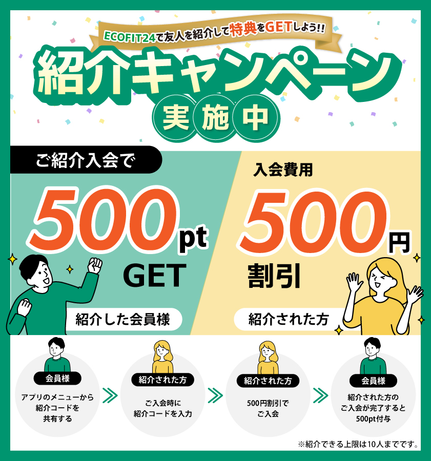 Ecofit24広島三篠店キャンペーン情報