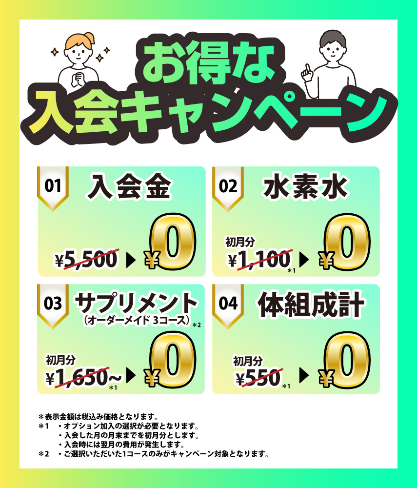 Ecofit24熊本戸島店キャンペーン情報
