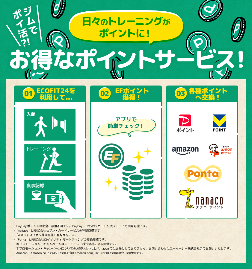 Ecofit24名古屋みなと店キャンペーン情報